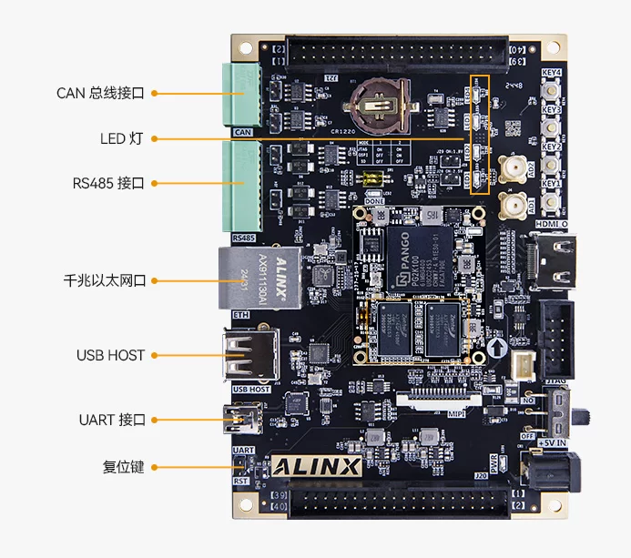 紫光同创国产 FPGA 开发板 Kosmo-2 SoPCPG2K100 ARM AXK100