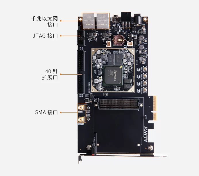 紫光同创 Logos2 PG2L100H 国产 FPGA 开发板 FMC接口 千兆网 AXP110