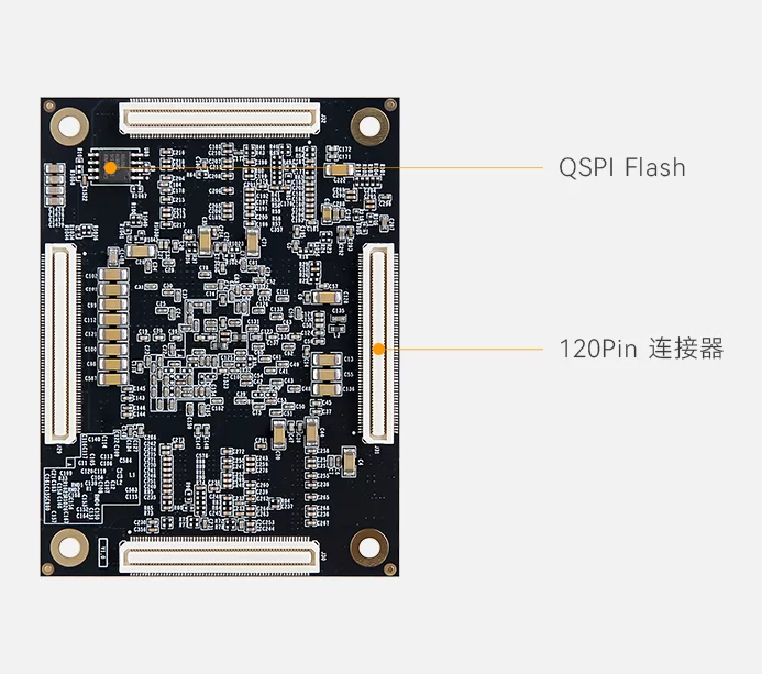 紫光同创国产 FPGA 核心板 Kosmo-2 SOPC ARM 工业级 视频图像处理 PG2K400