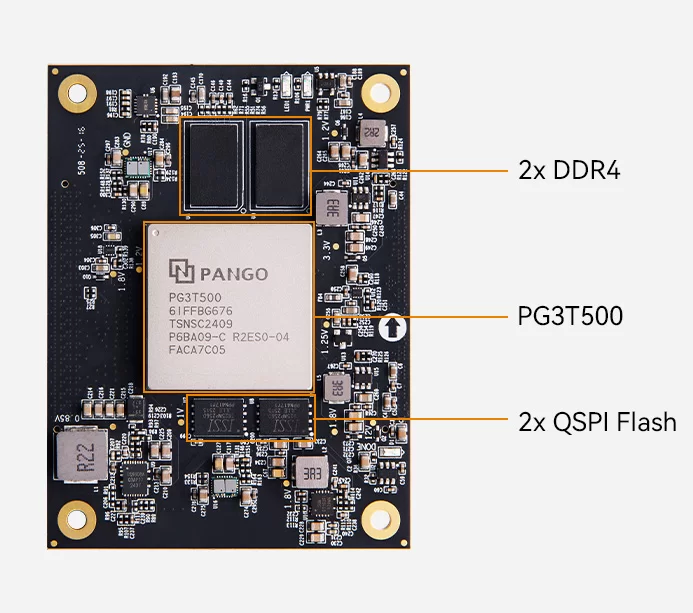 紫光同创 Titan3 系列 PG3T500 国产 FPGA 高端平台 P500