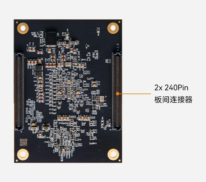 紫光同创 Titan3 系列 PG3T500 国产 FPGA 高端平台 P500
