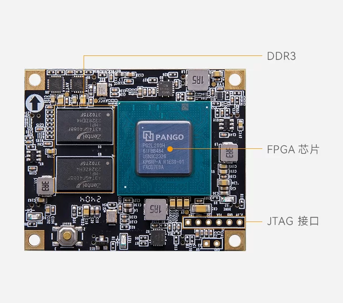 紫光同创 Logos2 PG2L200H 国产 FPGA 核心板 P200