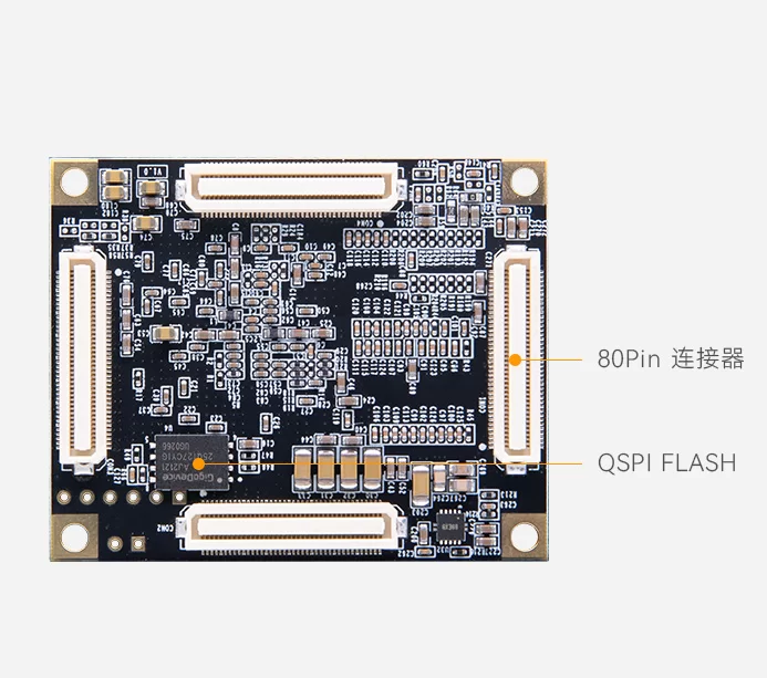 紫光同创 Logos2 PG2L200H 国产 FPGA 核心板 P200