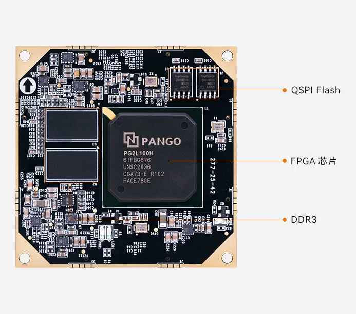 紫光同创 Logos2 PG2L100H FPGA 核心板 国产高速收发器 工业级 P100