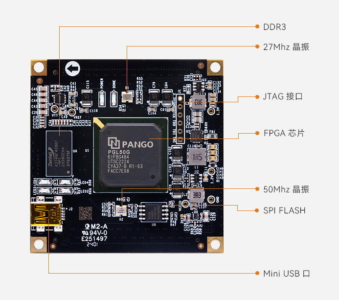 紫光同创 Logos PGL50G FPGA 核心板 国产视频图像处理 P50G