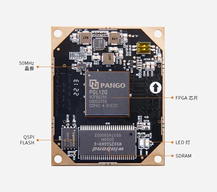 紫光同创 Logos PGL12G FPGA 核心板 国产 P12