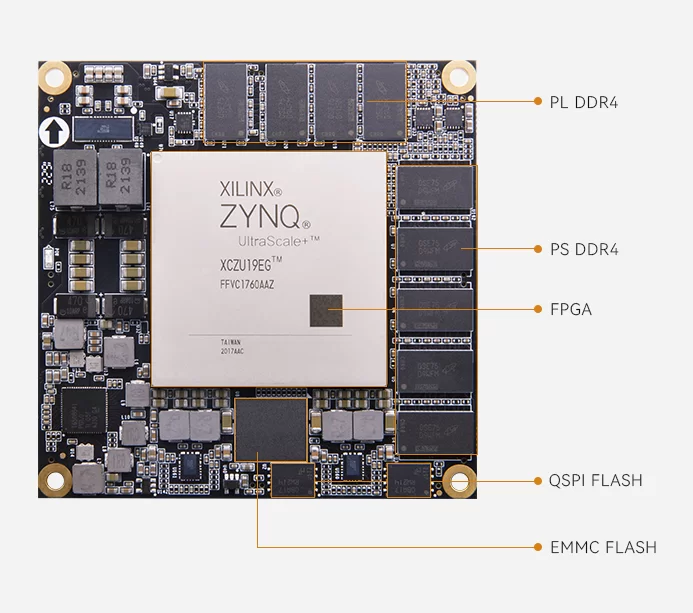 Xilinx Zynq UltraScale+ MPSoC SOM FPGA核心板 AI云计算 XCZU19EG ACU19EG