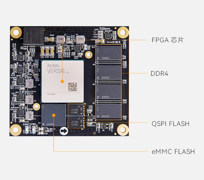 AMD Versal AI Edge VE2302 自适应计算加速 SOM 核心板 V100