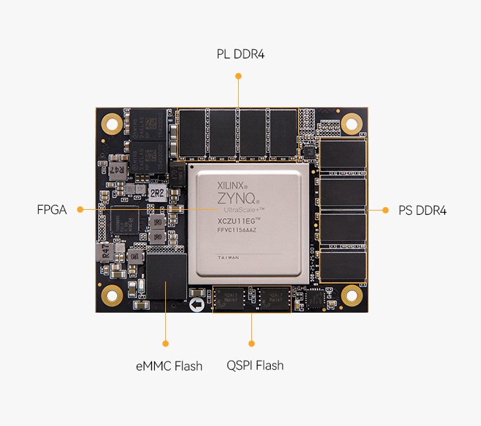 Xilinx Zynq UltraScale+ MPSoC SOM FPGA 核心板 AI XCZU11EG ACU11EG