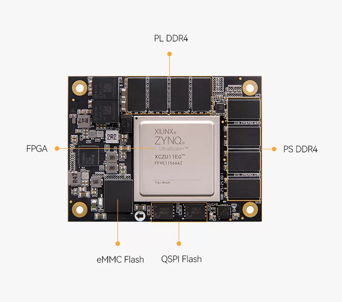 Xilinx Zynq UltraScale+ MPSoC SOM FPGA 核心板 AI XCZU11EG ACU11EG