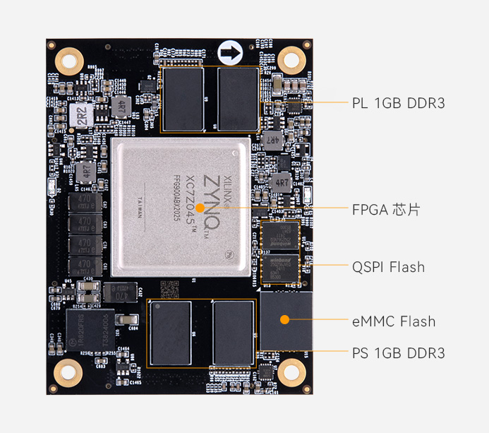 Xilinx ZYNQ7000 ARM SOM FPGA 核心板 XC7Z045 AC7Z045