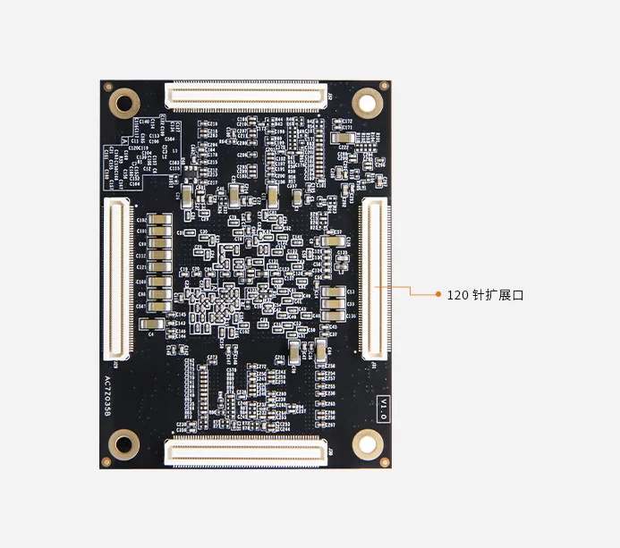 Xilinx ZYNQ7000 ARM SOM FPGA 核心板 XC7Z035 AC7Z035B