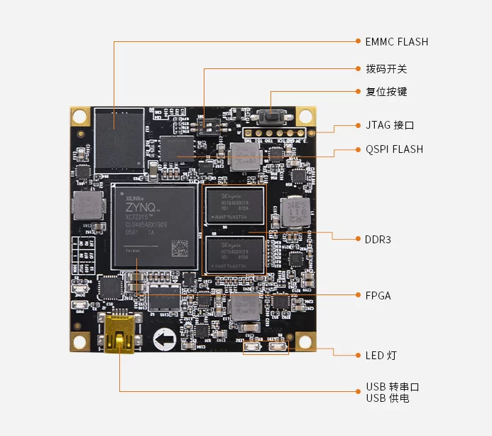 Xilinx ZYNQ-7000 ARM SOM FPGA 核心板 XC7Z015 AC7015B