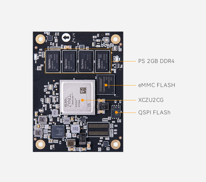 Xilinx Zynq UltraScale+ MPSoC AI智能识别 FPGA核心板 XCZU2CG ACU2CG