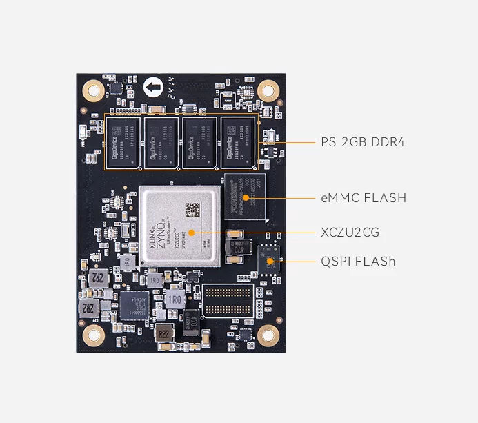 Xilinx Zynq UltraScale+ MPSoC AI智能识别 FPGA核心板 XCZU2CG ACU2CG