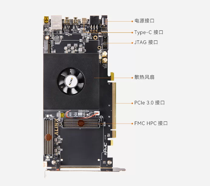 Xilinx Zynq UltraScale+ MPSoC PCIe AI FPGA开发板 ZU19EG XCZU19EG Z19-P
