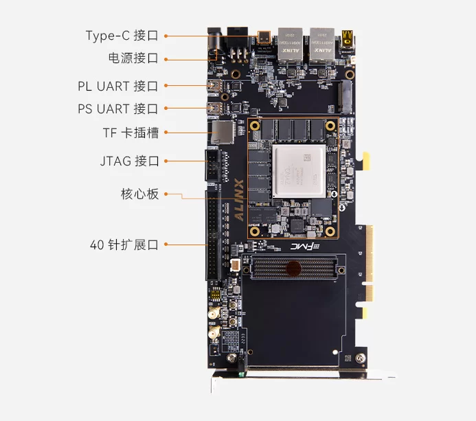AMD Xilinx Zynq UltraScale+ MPSoC PCIE AI FPGA开发板 ZU7EV XCZU7EV Z7-P