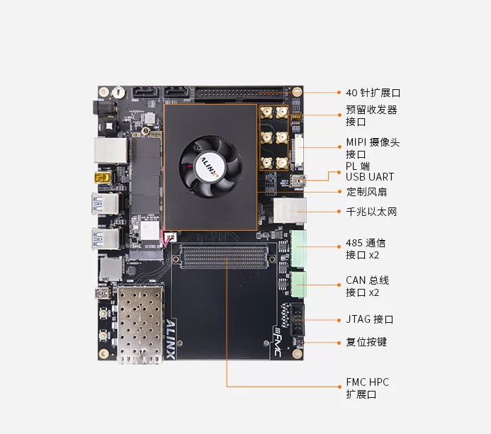 Xilinx Zynq UltraScale+ MPSoC AI FPGA开发板 ZU9EG XCZU9EG AXU9EGB