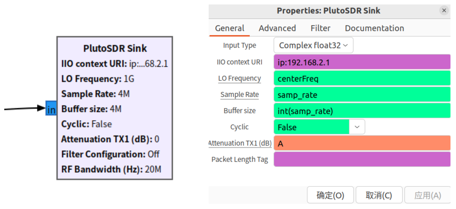 PlutoSDR Sink 模块与其属性配置
