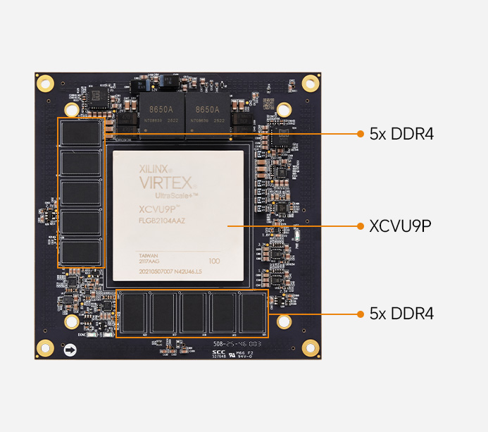 ALINX AMD Virtex UltraScale+ FPGA 超高端核心板 XCVU9P ACVU9