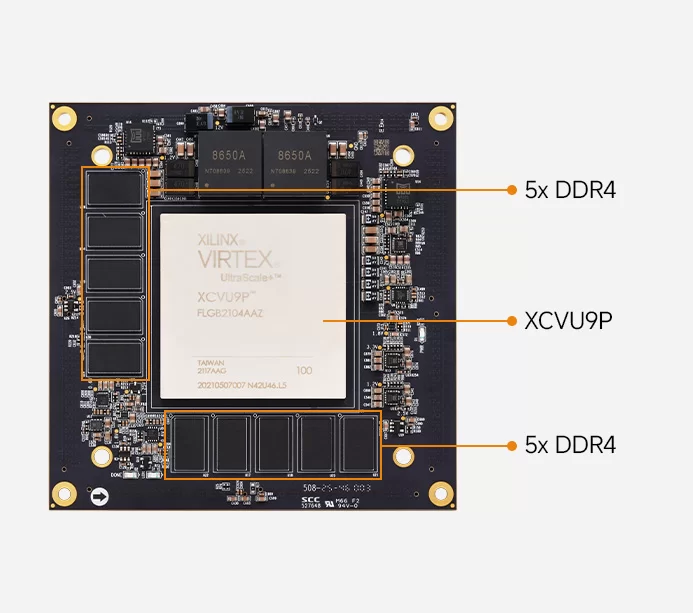 ALINX AMD Virtex UltraScale+ FPGA 超高端核心板 XCVU9P ACVU9