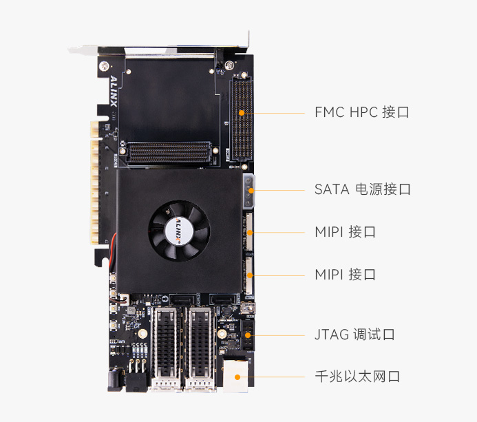 Xilinx Kintex UltraScale+ XCKU15P FPGA 开发板 100G光纤 PCIe3.0 GTY AXKU15S