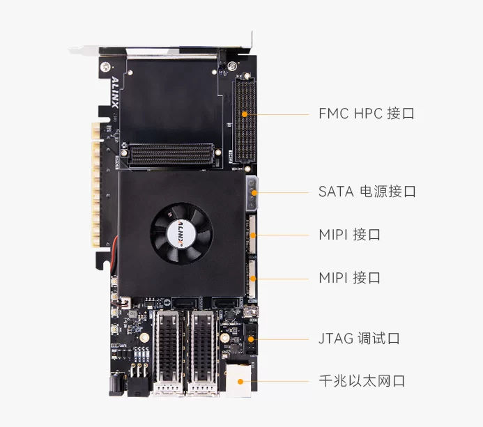 Xilinx Kintex UltraScale+ XCKU15P FPGA 开发板 100G光纤 PCIe3.0 GTY AXKU15S