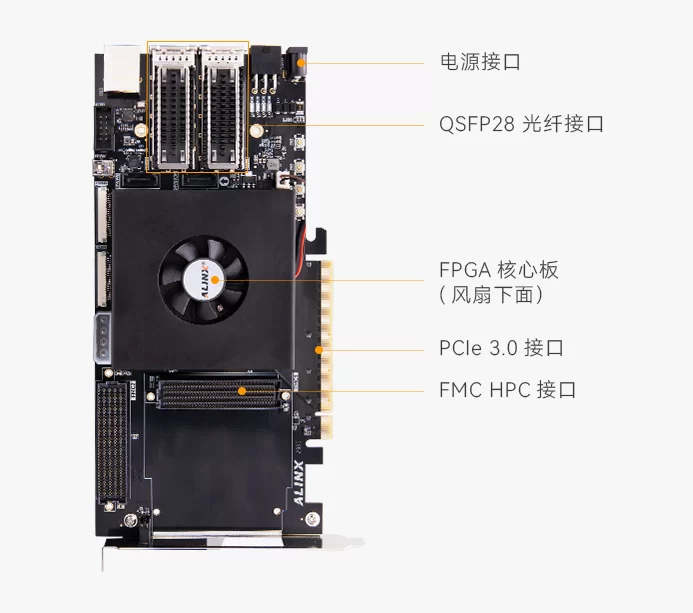 Xilinx Kintex UltraScale+ XCKU15P FPGA 开发板 100G光纤 PCIe3.0 GTY AXKU15S