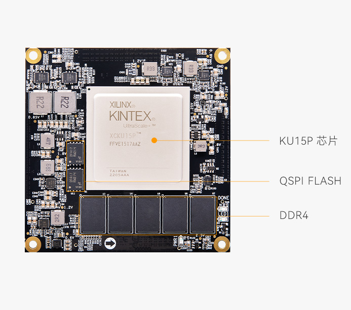 AMD Xilinx Kintex UltraScale+ FPGA XCKU15P 核心板 5GB DDR4 80位总线 ACKU15S