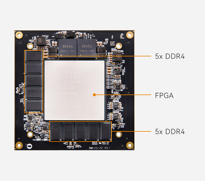 ALINX AMD Virtex UltraScale+ FPGA 超高端核心板 XCVU13P ACVU13