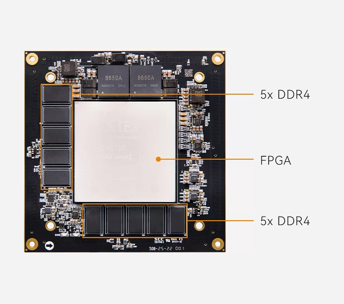 ALINX AMD Virtex UltraScale+ FPGA 超高端核心板 XCVU13P ACVU13