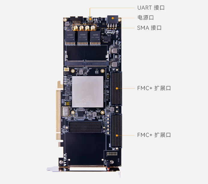 AMD Virtex UltraScale+ FPGA XCVU13P超高端开发板 PCIe 3.0 FMC+ AXVU13P