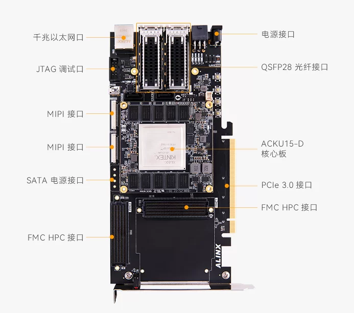 Xilinx Kintex UltraScale+ XCKU15P FPGA 开发板 100G光纤 PCIe3.0 GTY AXKU15-D