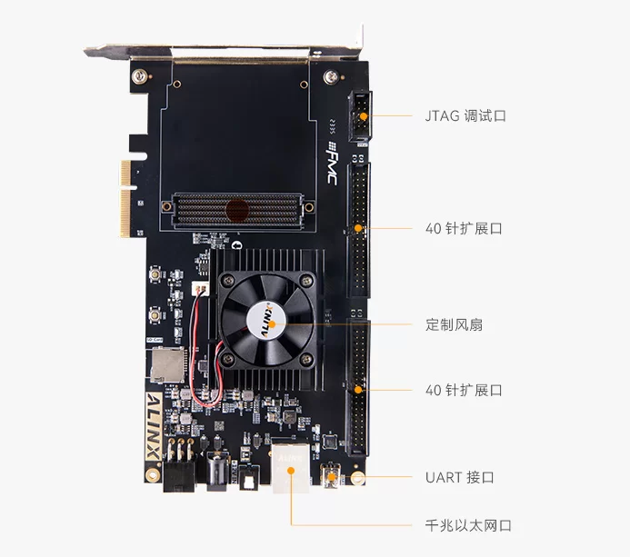 FPGA 开发板 Xilinx Artix UltraScale+ XCAU15P FMC HPC AXAU15