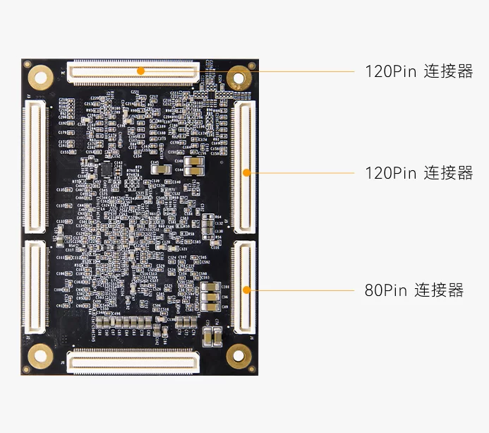 AMD Kintex UltraScale FPGA核心板 XCKU095 ACKU095