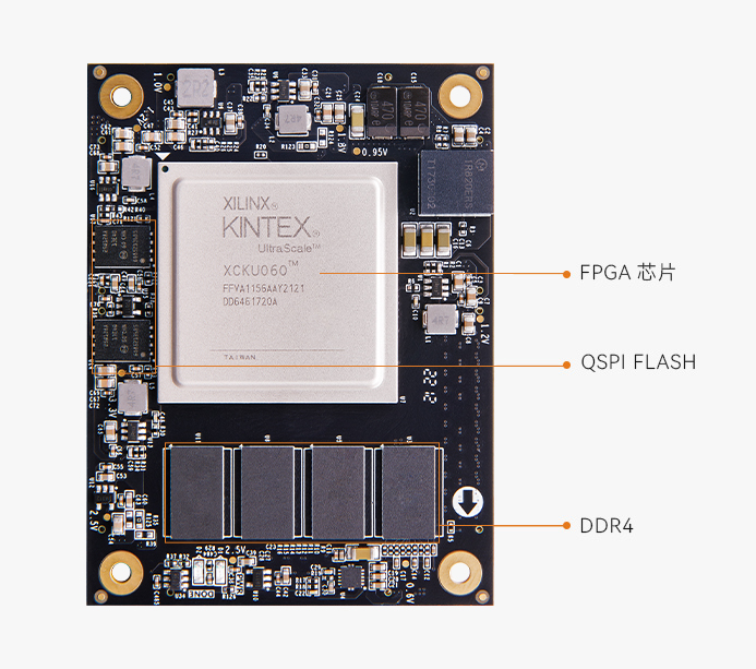 Xilinx Kintex UltraScale FPGA 核心板 XCKU060 ACKU060