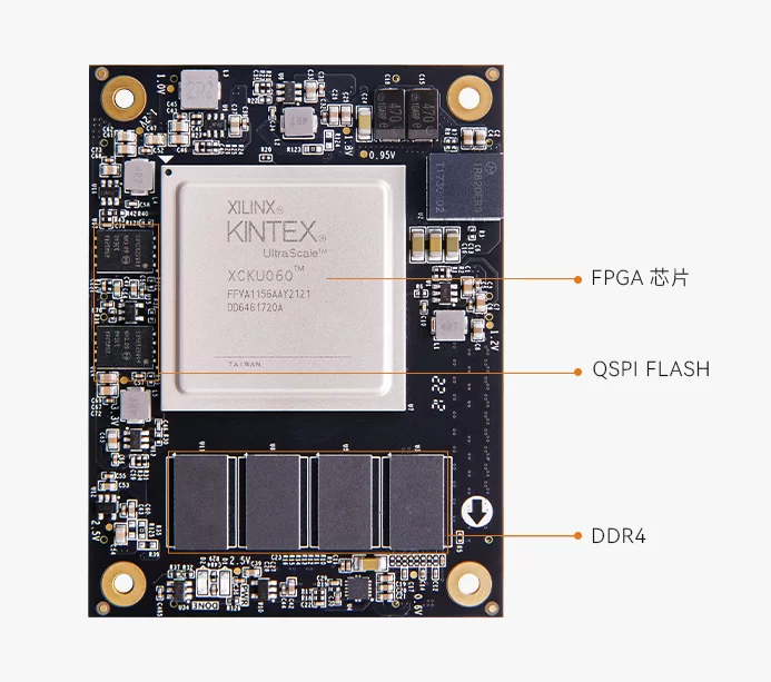 Xilinx Kintex UltraScale FPGA 核心板 XCKU060 ACKU060