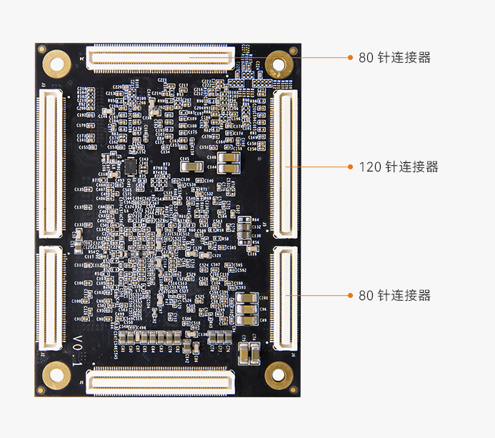Xilinx Kintex UltraScale FPGA 核心板 XCKU060 ACKU060