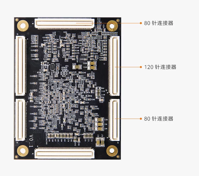 Xilinx Kintex UltraScale FPGA 核心板 XCKU060 ACKU060