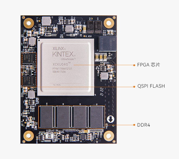 Xilinx Kintex UltraScale FPGA核心板 XCKU040 ACKU040