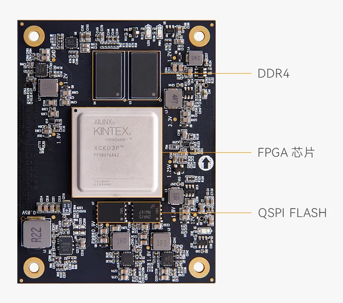 Xilinx Kintex UltraScale+ FPGA 核心板 SOM PCIE3.0 GTY XCKU3P ACKU3
