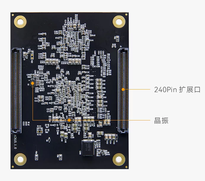 Xilinx Kintex UltraScale+ FPGA 核心板 SOM PCIE3.0 GTY XCKU3P ACKU3