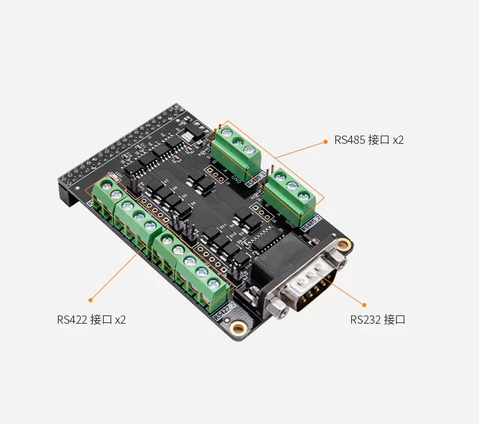 RS232 RS422 RS485 通信接口模块 AN3485