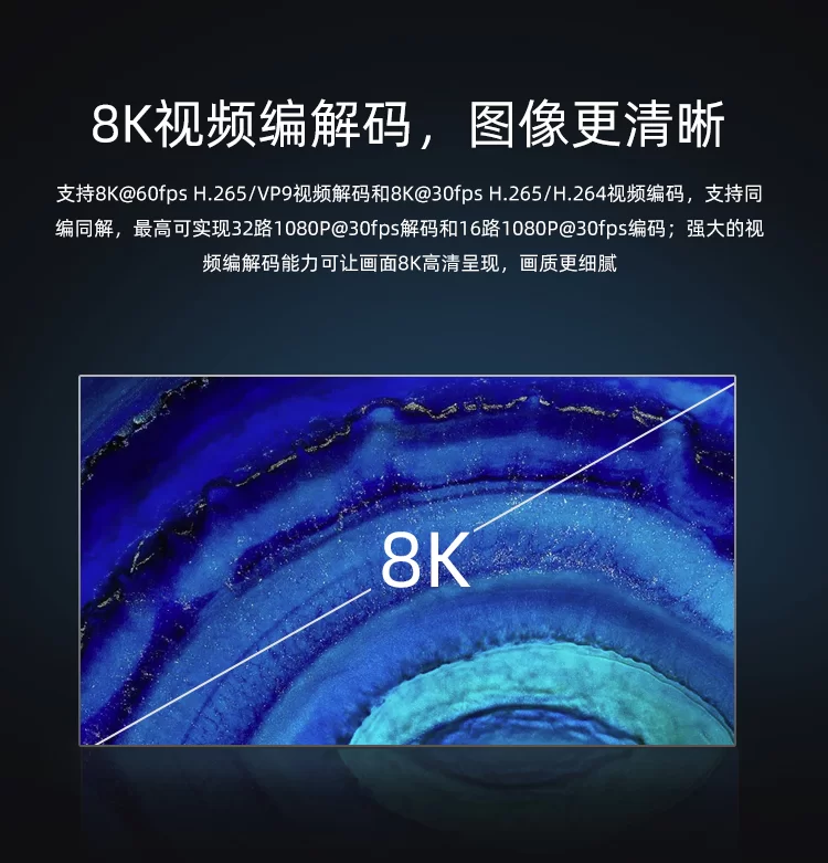 EC-A3588Q 八核8K AI嵌入式主机