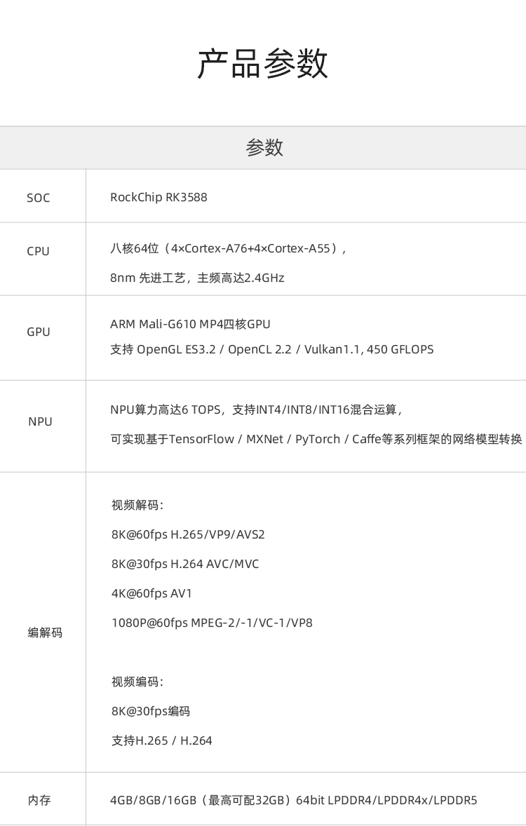 EC-A3588Q   八核8K AI嵌入式主机
