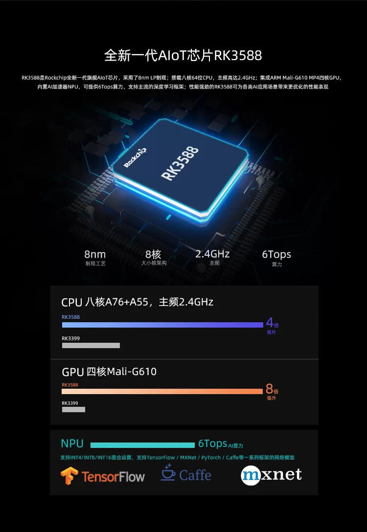 EC-I3588J   八核8K主机