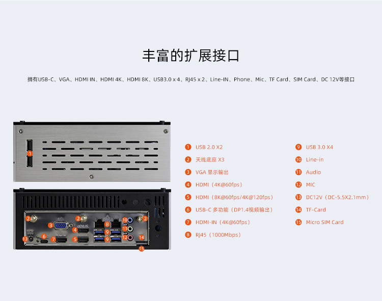 EC-I3588J   八核8K主机