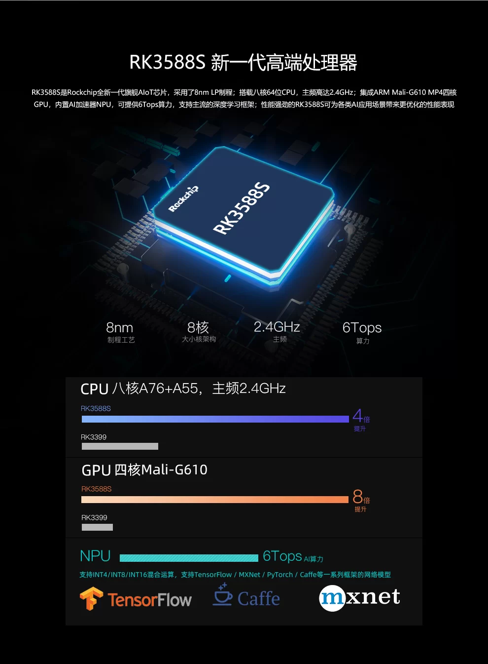 EC-R3588SPC   八核8K人工智能工业主机