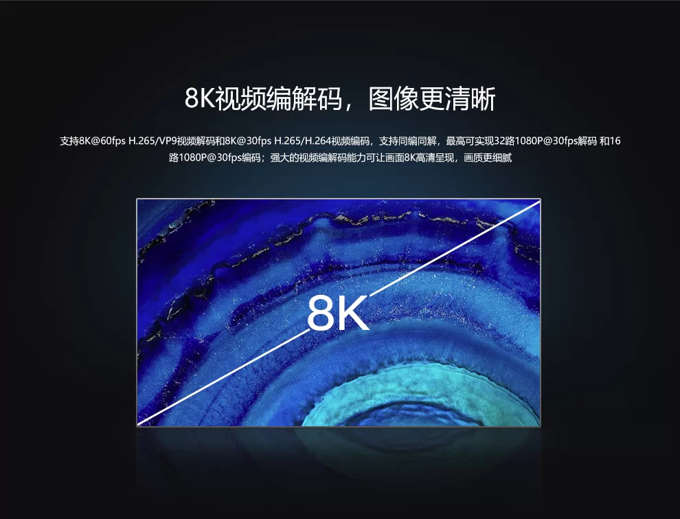 EC-R3588SPC   八核8K人工智能工业主机