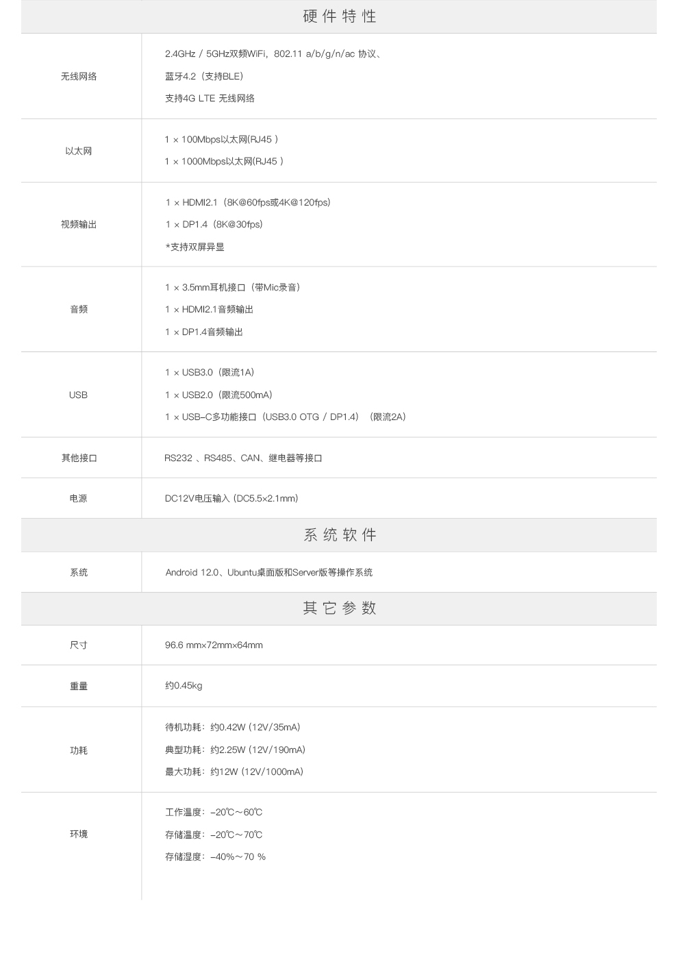 EC-R3588SPC   八核8K人工智能工业主机